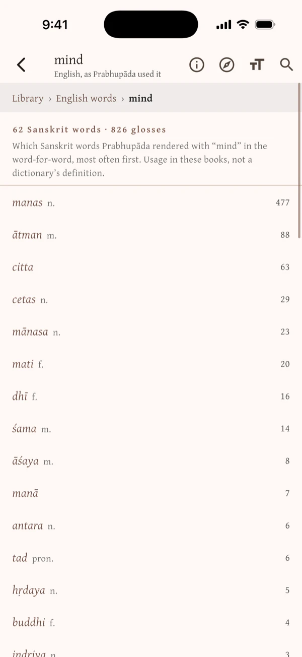 The English word mind: the Sanskrit words rendered with it in the word-for-word, manas first, then ātman, citta and cetas, each with a count